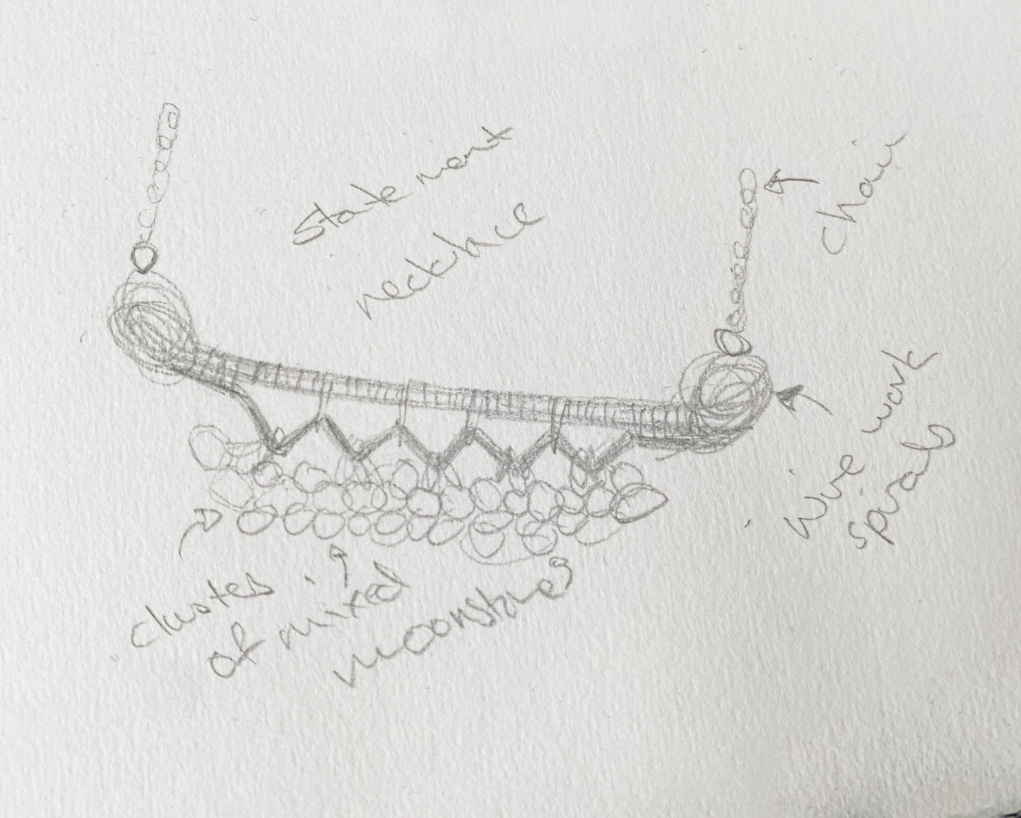 Rainbow Moonstone statement necklace